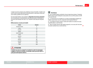 Page 281