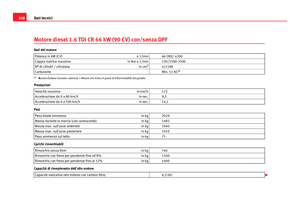 Page 310