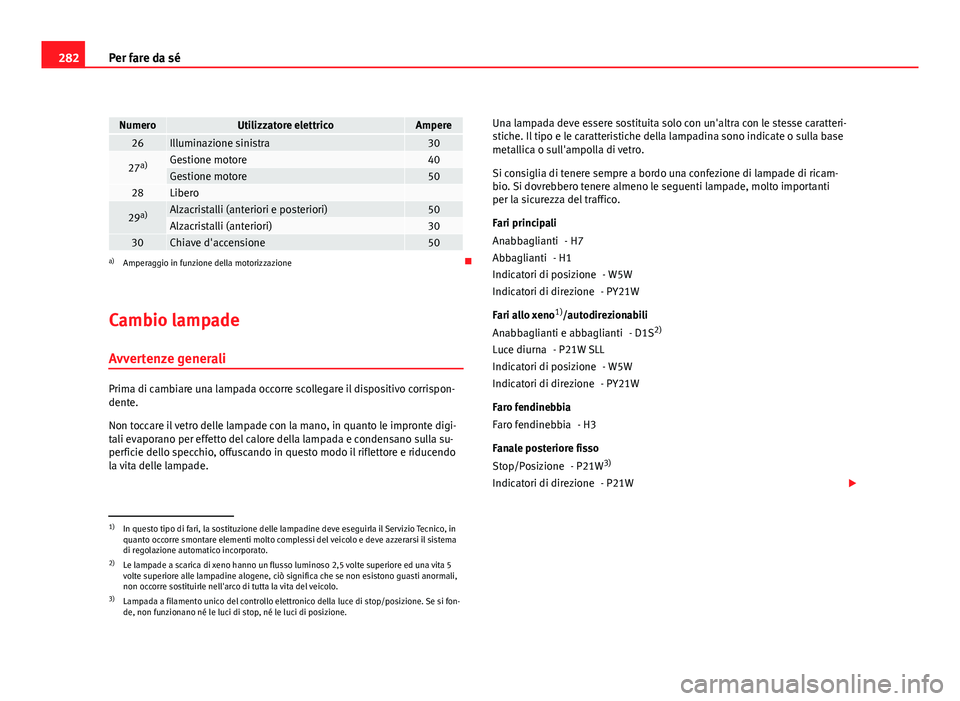 Seat Altea XL 2012 Manuale del proprietario (in Italian) 282Per fare da sé
NumeroUtilizzatore elettricoAmpere26Illuminazione sinistra30
27a)Gestione motore40Gestione motore5028Libero
29a)Alzacristalli (anteriori e posteriori)50Alzacristalli (anteriori)303 Seat Altea XL 2012 Manuale del proprietario (in Italian) 282Per fare da sé
NumeroUtilizzatore elettricoAmpere26Illuminazione sinistra30
27a)Gestione motore40Gestione motore5028Libero
29a)Alzacristalli (anteriori e posteriori)50Alzacristalli (anteriori)303