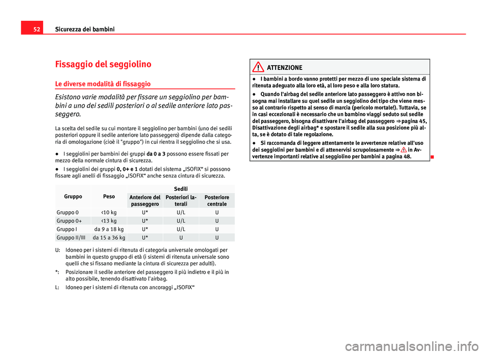 Seat Altea XL 2012 Manuale del proprietario (in Italian) 52Sicurezza dei bambini
Fissaggio del seggiolino
Le diverse modalità di fissaggio
Esistono varie modalità per fissare un seggiolino per bam-
bini a uno dei sedili posteriori o al sedile anteriore la Seat Altea XL 2012 Manuale del proprietario (in Italian) 52Sicurezza dei bambini
Fissaggio del seggiolino
Le diverse modalità di fissaggio
Esistono varie modalità per fissare un seggiolino per bam-
bini a uno dei sedili posteriori o al sedile anteriore la