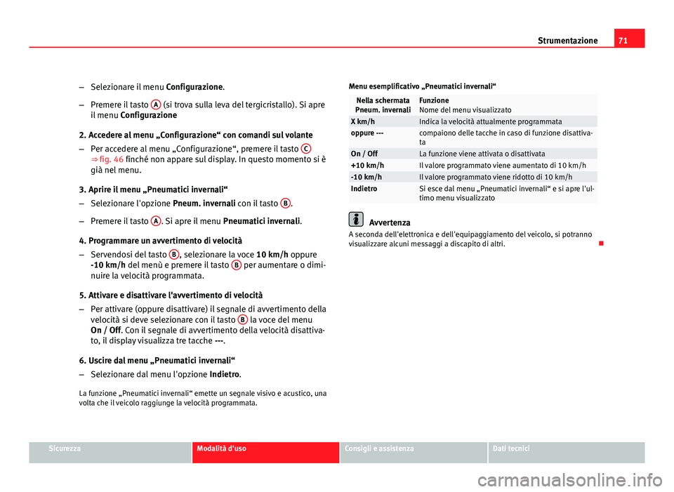 Seat Altea XL 2012 Manuale del proprietario (in Italian) 71
Strumentazione
– Selezionare il menu Configurazione.
– Premere il tasto A
(si trova sulla leva del tergicristallo). Si apre
il menu Configurazione
2. Accedere al menu „Configurazione“ c Seat Altea XL 2012 Manuale del proprietario (in Italian) 71
Strumentazione
– Selezionare il menu Configurazione.
– Premere il tasto A
(si trova sulla leva del tergicristallo). Si apre
il menu Configurazione
2. Accedere al menu „Configurazione“ c