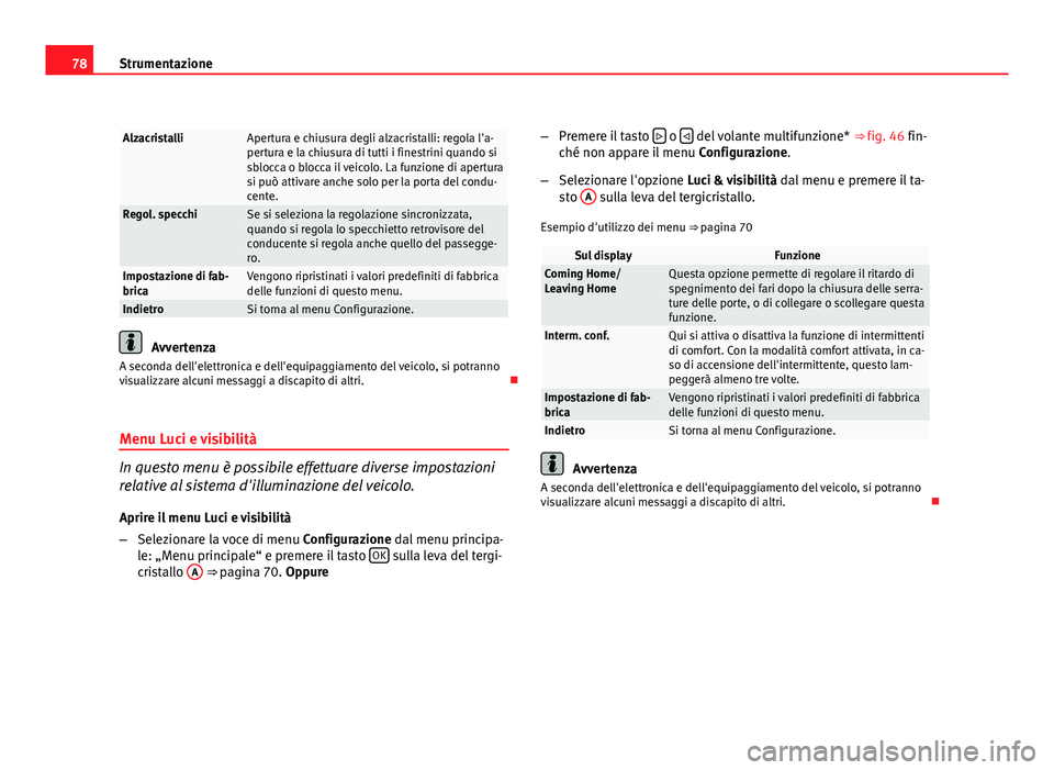 Seat Altea XL 2012 Manuale del proprietario (in Italian) 78Strumentazione
AlzacristalliApertura e chiusura degli alzacristalli: regola l'a-
pertura e la chiusura di tutti i finestrini quando si
sblocca o blocca il veicolo. La funzione di apertura
si pu Seat Altea XL 2012 Manuale del proprietario (in Italian) 78Strumentazione
AlzacristalliApertura e chiusura degli alzacristalli: regola l'a-
pertura e la chiusura di tutti i finestrini quando si
sblocca o blocca il veicolo. La funzione di apertura
si pu