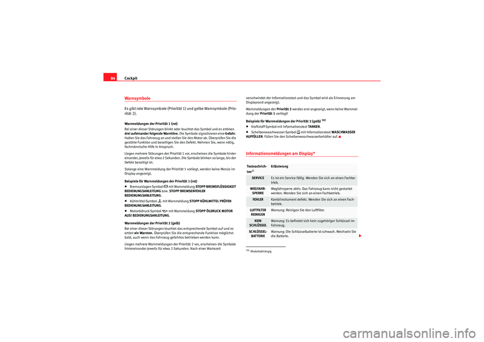 Seat Altea XL 2011  Betriebsanleitung (in German) Cockpit
84WarnsymboleEs gibt rote Warnsymbole (Priorit ät 1) und gelbe Warnsymbole (Prio-
rität 2).Warnmeldungen der Priorität 1 (rot) 
Bei einer dieser Störungen blinkt oder leuchtet das Symbol u
