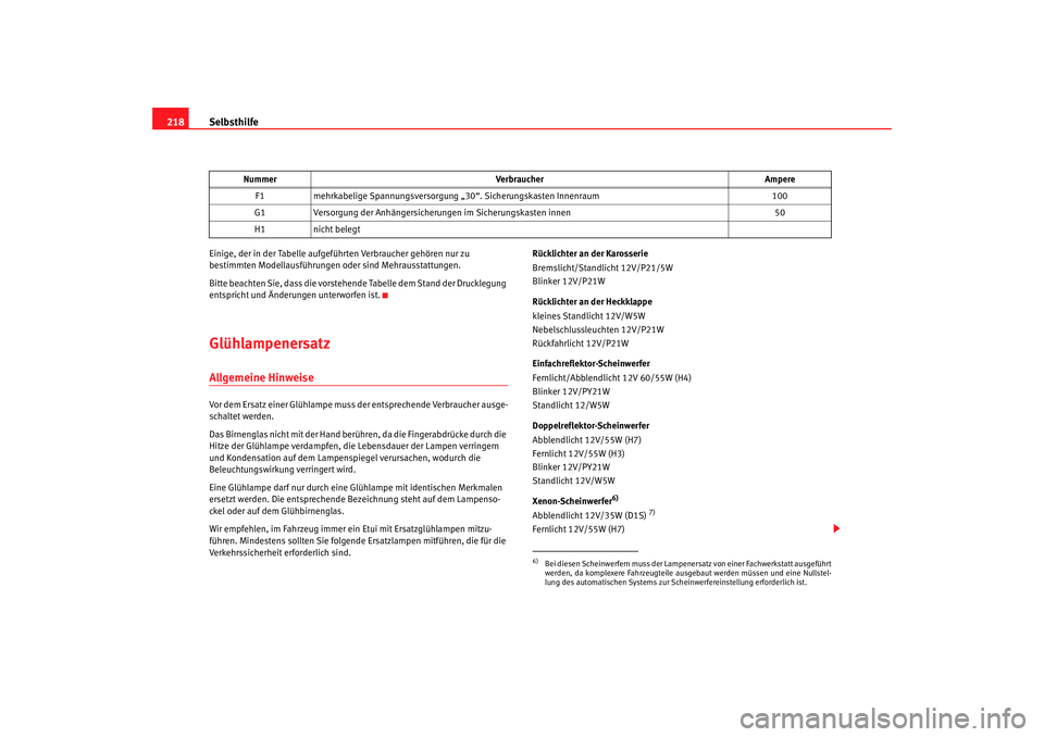 Seat Cordoba 2006 Betriebsanleitung (in German) Selbsthilfe
218Einige, der in der Tabelle aufgeführten Verbraucher gehören nur zu
bestimmten Modellausführungen oder sind Mehrausstattungen.
Bitte beachten Sie, dass die vorstehende Tabelle dem St Seat Cordoba 2006 Betriebsanleitung (in German) Selbsthilfe
218Einige, der in der Tabelle aufgeführten Verbraucher gehören nur zu
bestimmten Modellausführungen oder sind Mehrausstattungen.
Bitte beachten Sie, dass die vorstehende Tabelle dem St
