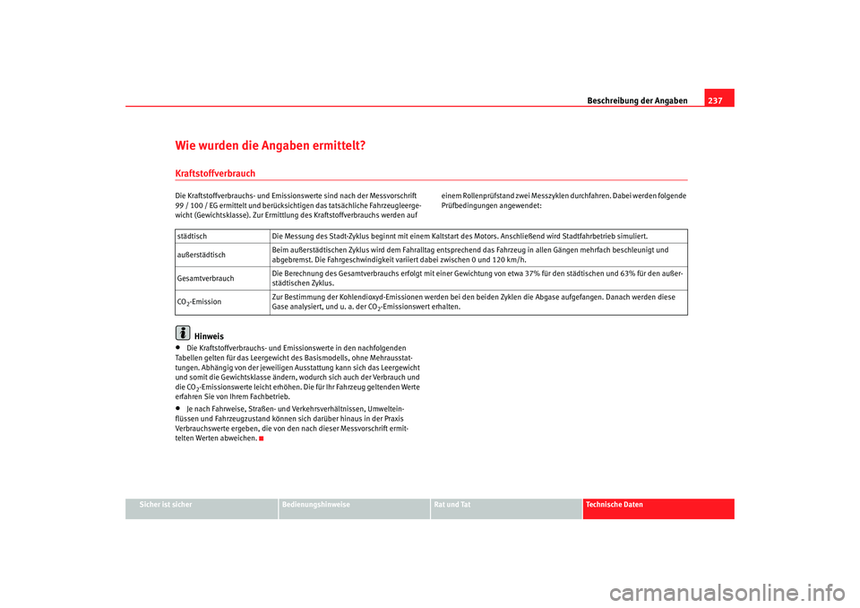 Seat Cordoba 2006 Betriebsanleitung (in German) Beschreibung der Angaben237
Sicher ist sicher
Bedienungshinweise
Rat und Tat
Technische Daten
Wie wurden die Angaben ermittelt?KraftstoffverbrauchDie Kraftstoffverbrauchs- und Emissionswerte sind nach Seat Cordoba 2006 Betriebsanleitung (in German) Beschreibung der Angaben237
Sicher ist sicher
Bedienungshinweise
Rat und Tat
Technische Daten
Wie wurden die Angaben ermittelt?KraftstoffverbrauchDie Kraftstoffverbrauchs- und Emissionswerte sind nach