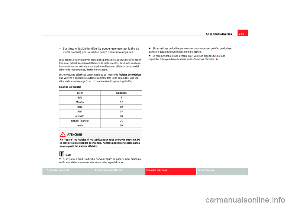 Seat Cordoba 2006  Manual del propietario (in Spanish) Situaciones diversas213
Seguridad ante todo
Instrucciones de Manejo
Consejos prácticos
Datos Técnicos
– Sustituya el fusible fundido (se puede reconocer por la tira de 
metal fundida) por un fusib
