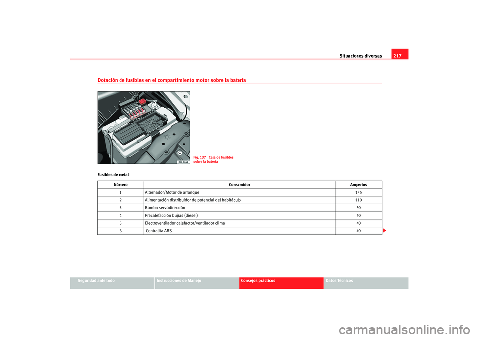 Seat Cordoba 2006  Manual del propietario (in Spanish) Situaciones diversas217
Seguridad ante todo
Instrucciones de Manejo
Consejos prácticos
Datos Técnicos
Dotación de fusibles en el compartimiento motor sobre la bateríaFusibles de metal
Fig. 137  Ca