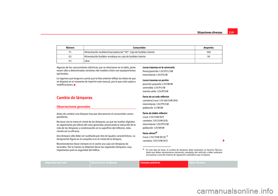 Seat Cordoba 2006  Manual del propietario (in Spanish) Situaciones diversas219
Seguridad ante todo
Instrucciones de Manejo
Consejos prácticos
Datos Técnicos
Algunos de los consumidores eléctricos que se relacionan en la tabla, perte-
necen sólo a dete