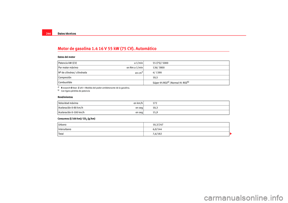 Seat Cordoba 2006  Manual del propietario (in Spanish) Datos técnicos
246Motor de gasolina 1.4 16 V 55 kW (75 CV). AutomáticoDatos del motor
Rendimientos
Consumos (l/100 km)/ CO
2 (g/km)
Potencia kW (CV) 
a 1/min 55 (75)/ 5000
Par motor máximo en Nm a 
