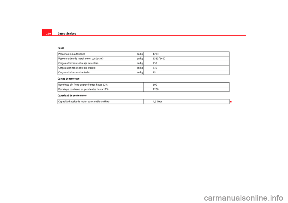 Seat Cordoba 2006  Manual del propietario (in Spanish) Datos técnicos
260Pesos
Cargas de remolque
Capacidad de aceite motor Peso máximo autorizado
en kg 1733
Peso en orden de marcha (con conductor) en kg 1313/1402
Carga autorizada sobre eje delantero en