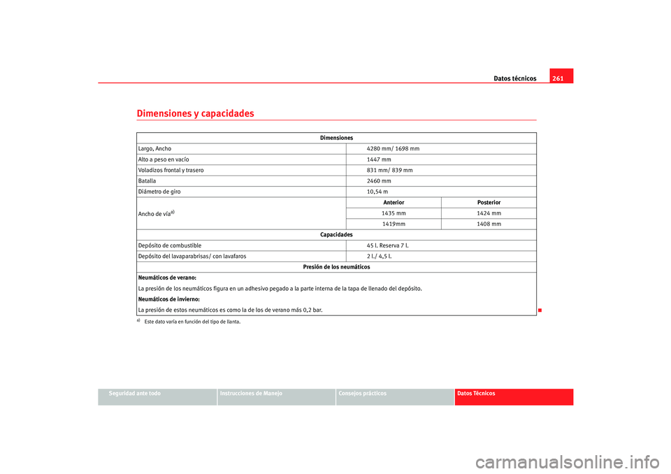 Seat Cordoba 2006  Manual del propietario (in Spanish) Datos técnicos261
Seguridad ante todo
Instrucciones de Manejo
Consejos prácticos
Datos Técnicos
Dimensiones y capacidades
Dimensiones
Largo, Ancho 4280 mm/ 1698 mm
Alto a peso en vacío 1447 mm
Vol