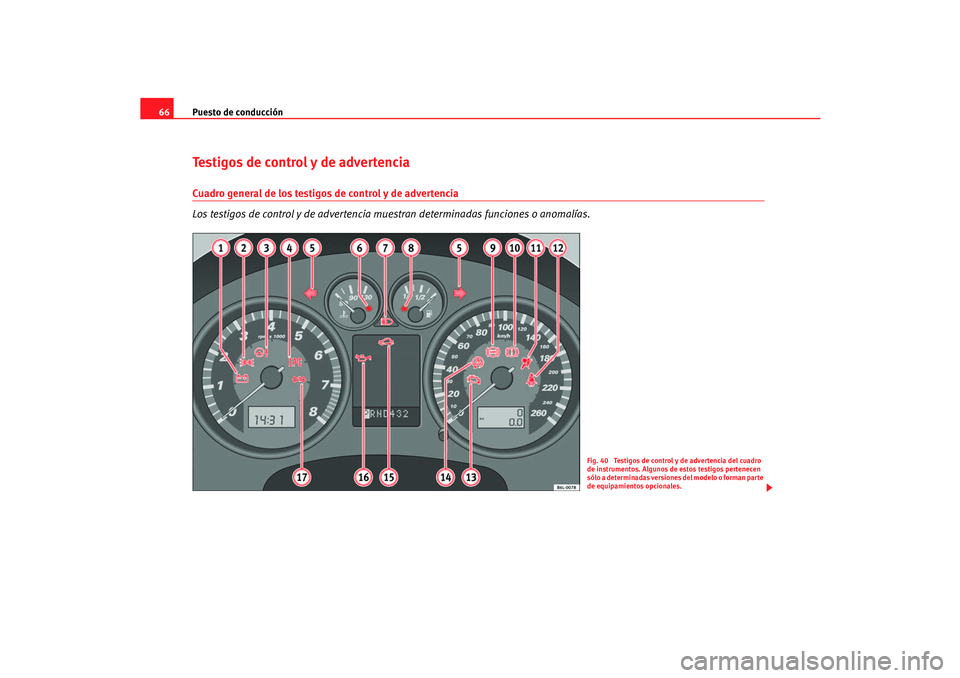 Seat Cordoba 2006  Manual del propietario (in Spanish) Puesto de conducción
66Testigos de control y de advertencia Cuadro general de los testigos de control y de advertencia
Los testigos de control y de advertencia mu estran determinadas funciones o anom