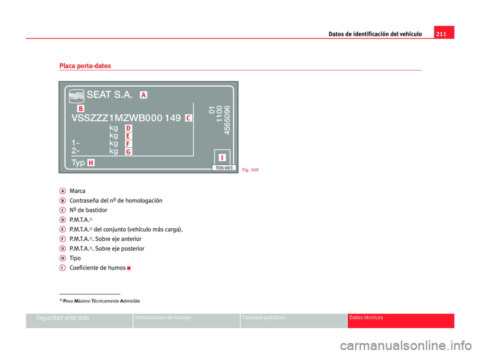 Seat Cordoba 2005  Manual del propietario (in Spanish) 211 Datos de identificación del vehículo
Seguridad ante todoInstrucciones de manejo Consejos prácticos Datos técnicos
Placa porta-datos
AMarca
BContraseña del nº de homologación
CNº de bastido