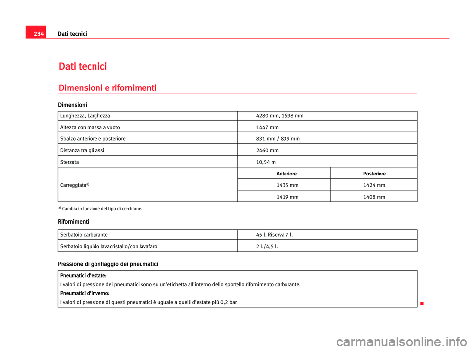 Seat Cordoba 2005 Manuale del proprietario (in Italian) Dati tecnici234
D Da
at
ti
i tte
ec
cn
ni
ic
ci
i
D
Di
im
me
en
ns
si
io
on
ni
i ee rri
if
fo
or
rn
ni
im
me
en
nt
ti
i
Lunghezza, Larghezza4280 mm, 1698 mm
Altezza con massa a vuoto 1447 mm
Sbalzo an Seat Cordoba 2005 Manuale del proprietario (in Italian) Dati tecnici234
D Da
at
ti
i tte
ec
cn
ni
ic
ci
i
D
Di
im
me
en
ns
si
io
on
ni
i ee rri
if
fo
or
rn
ni
im
me
en
nt
ti
i
Lunghezza, Larghezza4280 mm, 1698 mm
Altezza con massa a vuoto 1447 mm
Sbalzo an