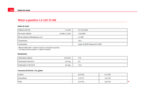 Page 216