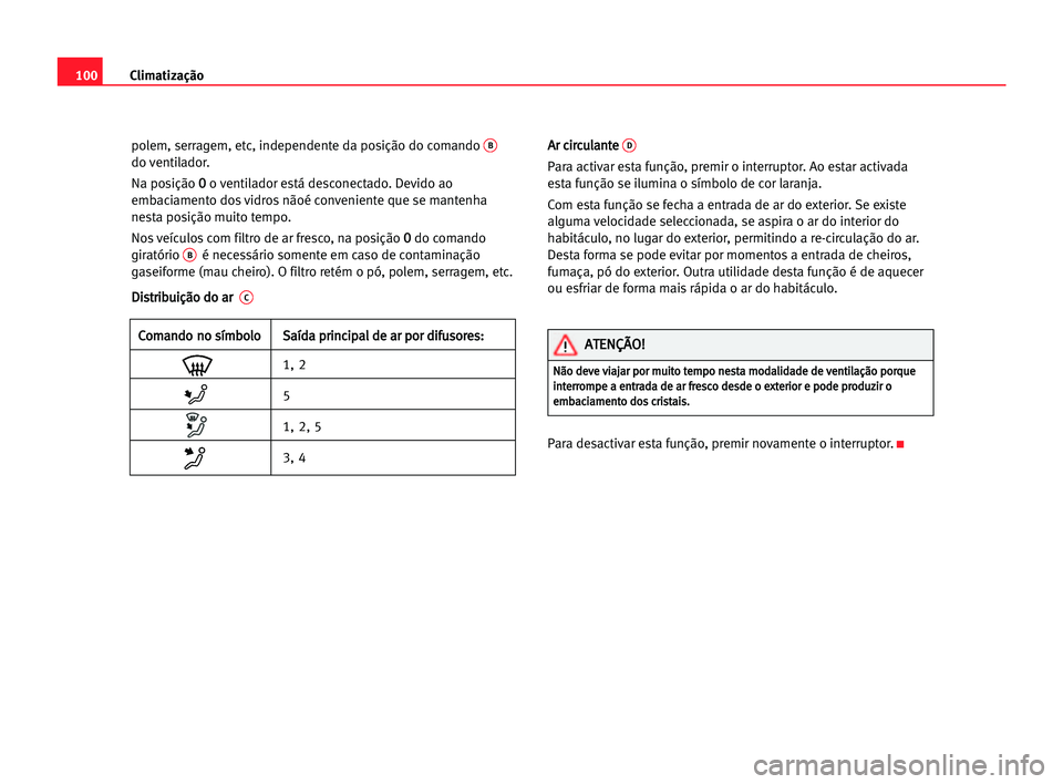 Seat Cordoba 2005 Manual do proprietário (in Portuguese) Climatização100
polem, serragem, etc, independente da posição do comando B
do ventilador.
Na posição 0o ventilador está desconectado. Devido ao
embaciamento dos vidros nãoé conveniente que se Seat Cordoba 2005 Manual do proprietário (in Portuguese) Climatização100
polem, serragem, etc, independente da posição do comando B
do ventilador.
Na posição 0o ventilador está desconectado. Devido ao
embaciamento dos vidros nãoé conveniente que se