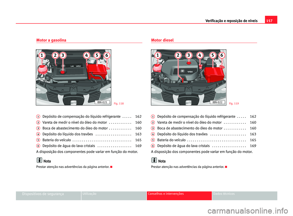 Seat Cordoba 2005 Manual do proprietário (in Portuguese) 157 Verificação e reposição de níveis
Dispositivos de segurançaUtilização Conselhos e intervenções Dados técnicos
Motor a gasolina
1Depósito de compensação do líquido refrigerante . . Seat Cordoba 2005 Manual do proprietário (in Portuguese) 157 Verificação e reposição de níveis
Dispositivos de segurançaUtilização Conselhos e intervenções Dados técnicos
Motor a gasolina
1Depósito de compensação do líquido refrigerante . .