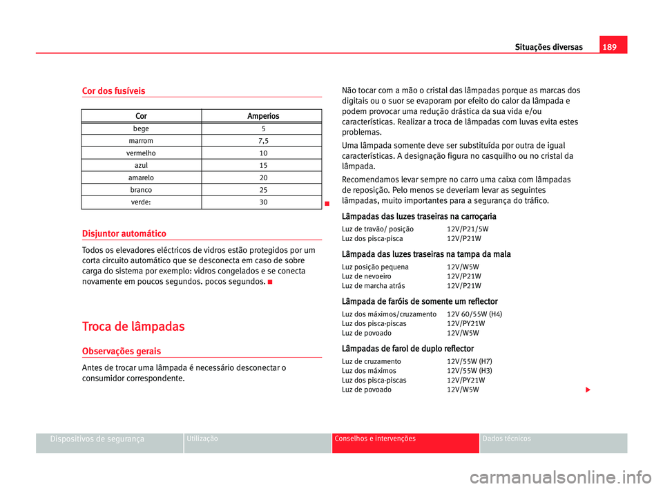 Seat Cordoba 2005 Manual do proprietário (in Portuguese) 189 Situações diversas
Dispositivos de segurançaUtilização Conselhos e intervenções Dados técnicos
Cor dos fusíveis
Disjuntor automático
Todos os elevadores eléctricos de vidros estão prot Seat Cordoba 2005 Manual do proprietário (in Portuguese) 189 Situações diversas
Dispositivos de segurançaUtilização Conselhos e intervenções Dados técnicos
Cor dos fusíveis
Disjuntor automático
Todos os elevadores eléctricos de vidros estão prot