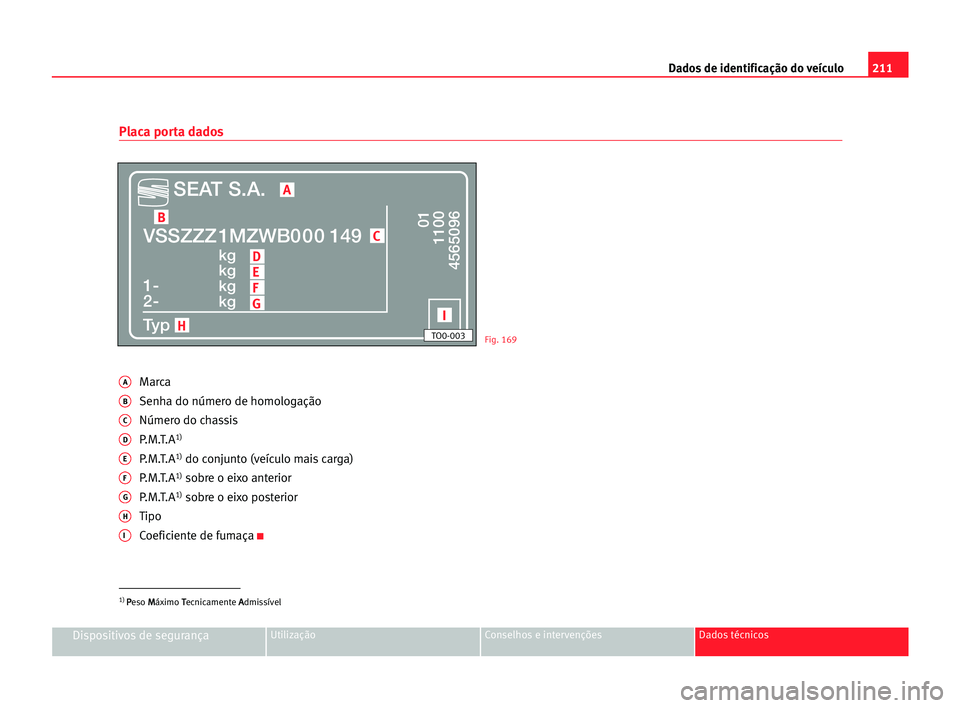 Seat Cordoba 2005  Manual do proprietário (in Portuguese)  211 Dados de identificação do veículo
Dispositivos de segurançaUtilização Conselhos e intervenções Dados técnicos
Placa porta dados
AMarca
BSenha do número de homologação 
CNúmero do chas