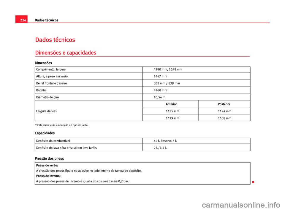 Seat Cordoba 2005  Manual do proprietário (in Portuguese)  234Dados técnicos
D
Da
ad
do
os
s tté
éc
cn
ni
ic
co
os
s
D
Di
im
me
en
ns
sõ
õe
es
s ee cca
ap
pa
ac
ci
id
da
ad
de
es
s
Comprimento, largura4280 mm, 1698 mm
Altura, a peso em vazio 1447 mm
Beir