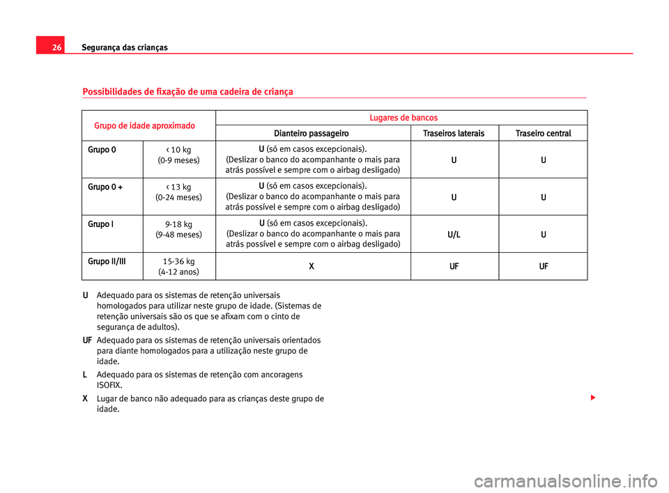 Seat Cordoba 2005  Manual do proprietário (in Portuguese)  26Segurança das crianças
Possibilidades de fixação de uma cadeira de criança
U
U
Adequado para os sistemas de retenção universais
homologados para utilizar neste grupo de idade. (Sistemas de
re