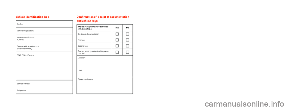 Seat Mii electric 2019 Owners Manual SEAT S.A. is permanently concerned about continuous development of its types and models. For this reason we ask you to understand,
that at any given time, changes regarding shape, equipment and techn Seat Mii electric 2019 Owners Manual SEAT S.A. is permanently concerned about continuous development of its types and models. For this reason we ask you to understand,
that at any given time, changes regarding shape, equipment and techn