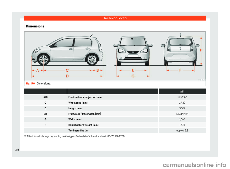 Seat Mii electric 2019  Owners Manual Technical data
Dimensions Fig. 170 
Dimensions.  
  Mii
A/B Front and rear projection (mm) 595/542
C Wheelbase (mm) 2,420
D Length (mm) 3,557
E/F Front/reara)
 tr ack width (mm) 1,4 28/1,424
G Width (