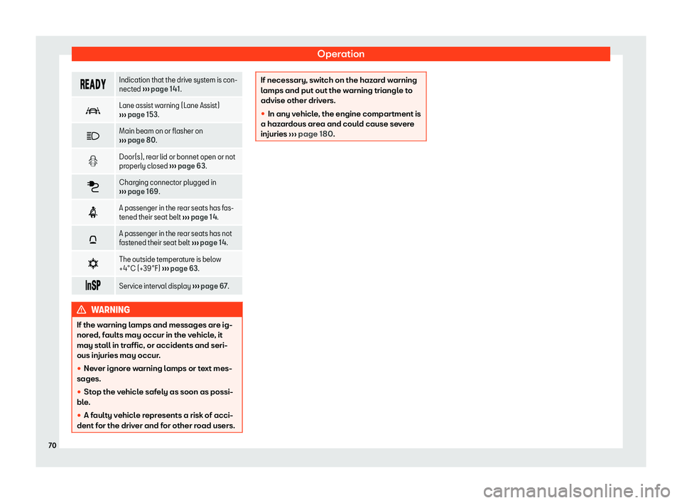 Seat Mii electric 2019  Owners Manual Operation
�����
Indication that the drive system is con-
nect
ed 
