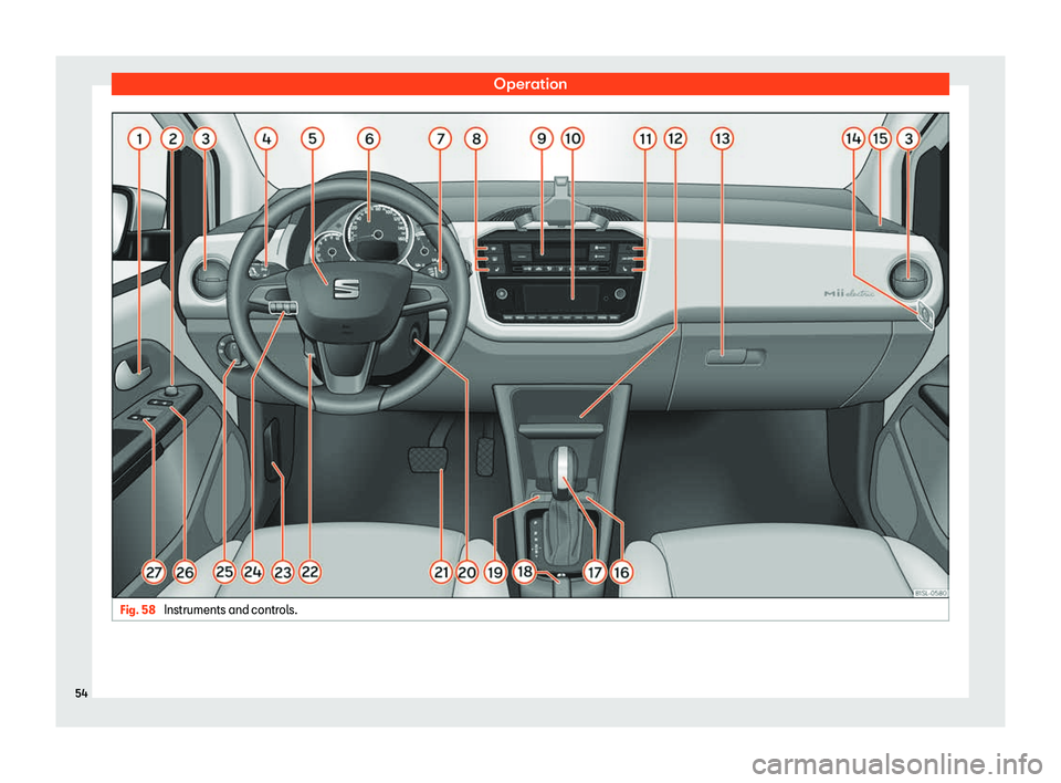 Seat Mii electric 2020  Owners manual Operation
Fig. 58 
Instruments and controls.54 