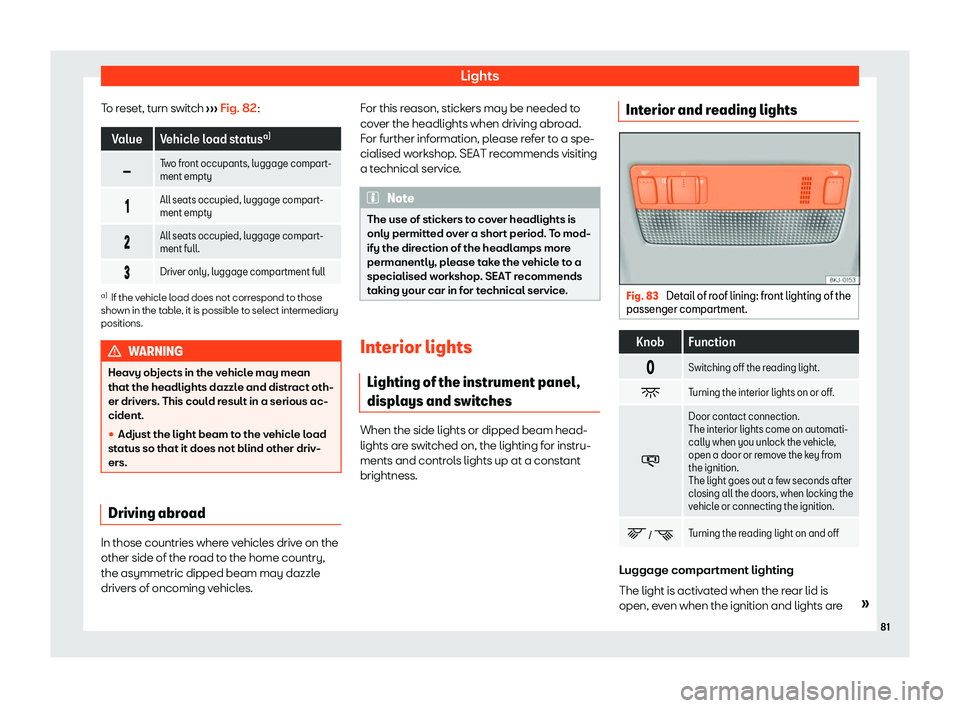Seat Mii electric 2020  Owners manual Lights
To reset, turn switch  