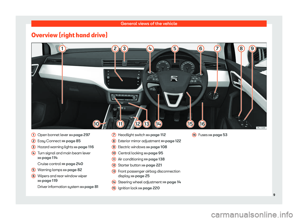 Seat Ibiza 2019  Owners manual General views of the vehicle
Overview (right hand drive) Open bonnet lever 
