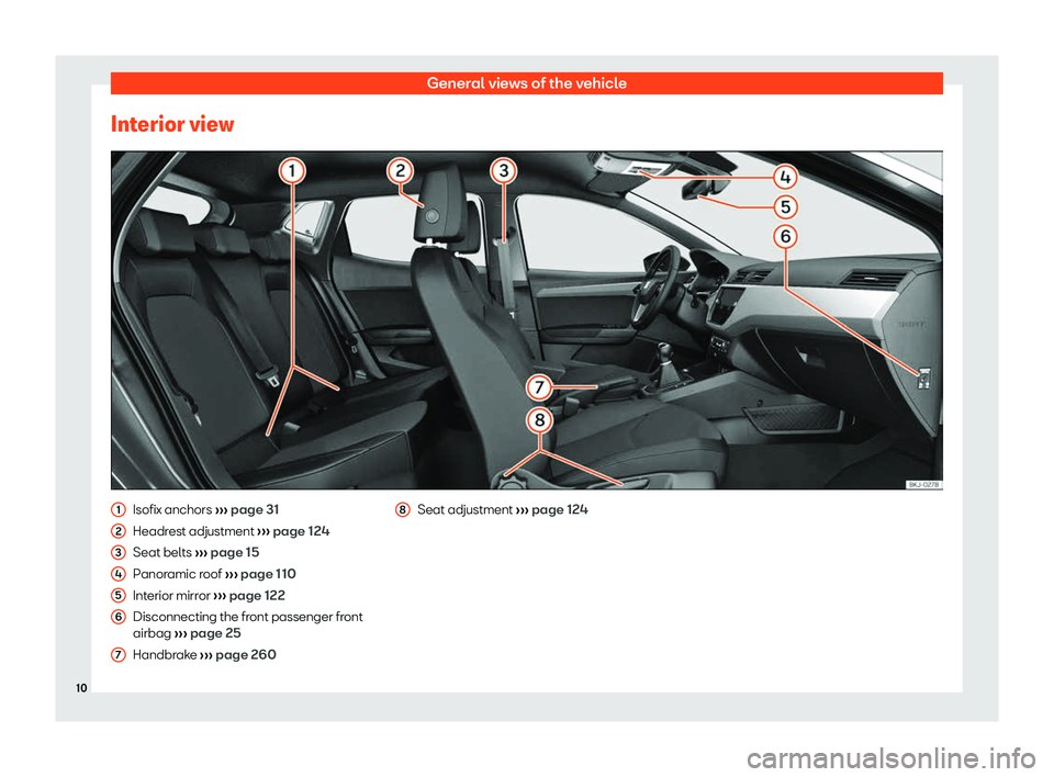 Seat Ibiza 2019  Owners manual General views of the vehicle
Interior view Isofix anchors 
