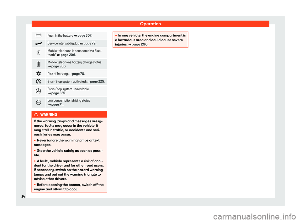 Seat Ibiza 2019  Owners manual Operation
�
Fault in the battery 
