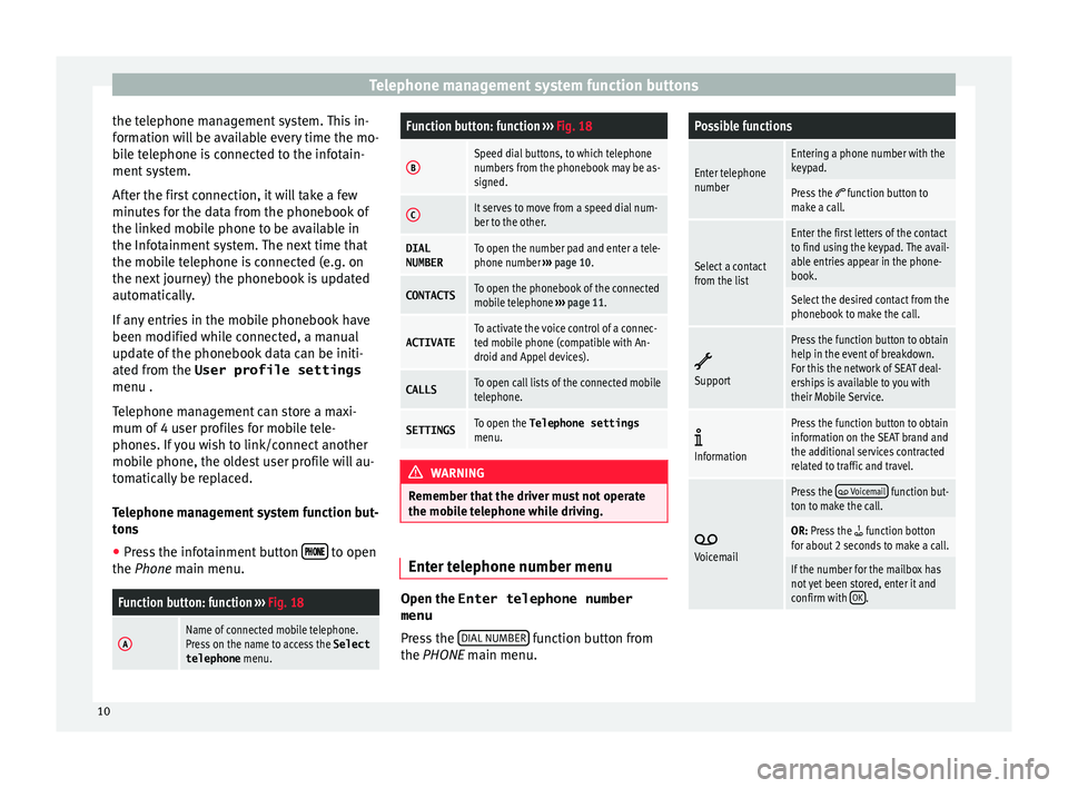Seat Ibiza 2017  Owners manual Appendix MEDIA SYSTEM TOUCH – COLOUR �T�e�l�e�p�h�o�n�e��m�a�n�a�g�e�m�e�n�t��s�y�s�t�e�m��f�u�n�c�t�i�o�n��b�u�t�t�o�n�s�t�h�e��t�e�l�e�p�h�o�n�e��m�a�n�a�g�e�m�e�n�t��s�y�s�t�e�m�.��T�h�i�s��i�n�-
�f�o�r�m�a�t�i�o�n��w�i�l�l�