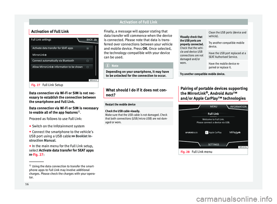 Seat Ibiza 2017  Owners manual Appendix MEDIA SYSTEM TOUCH – COLOUR �A�c�t�i�v�a�t�i�o�n��o�f��F�u�l�l��L�i�n�k�A�c�t�i�v�a�t�i�o�n��o�f��F�u�l�l��L�i�n�k�F�i�g�.��2�7�
�F�u�l�l��L�i�n�k��S�e�t�u�p
�D�a�t�a��c�o�n�n�e�c�t�i�o�n��v�i�a��W�i�-�F�i��o�r��S
