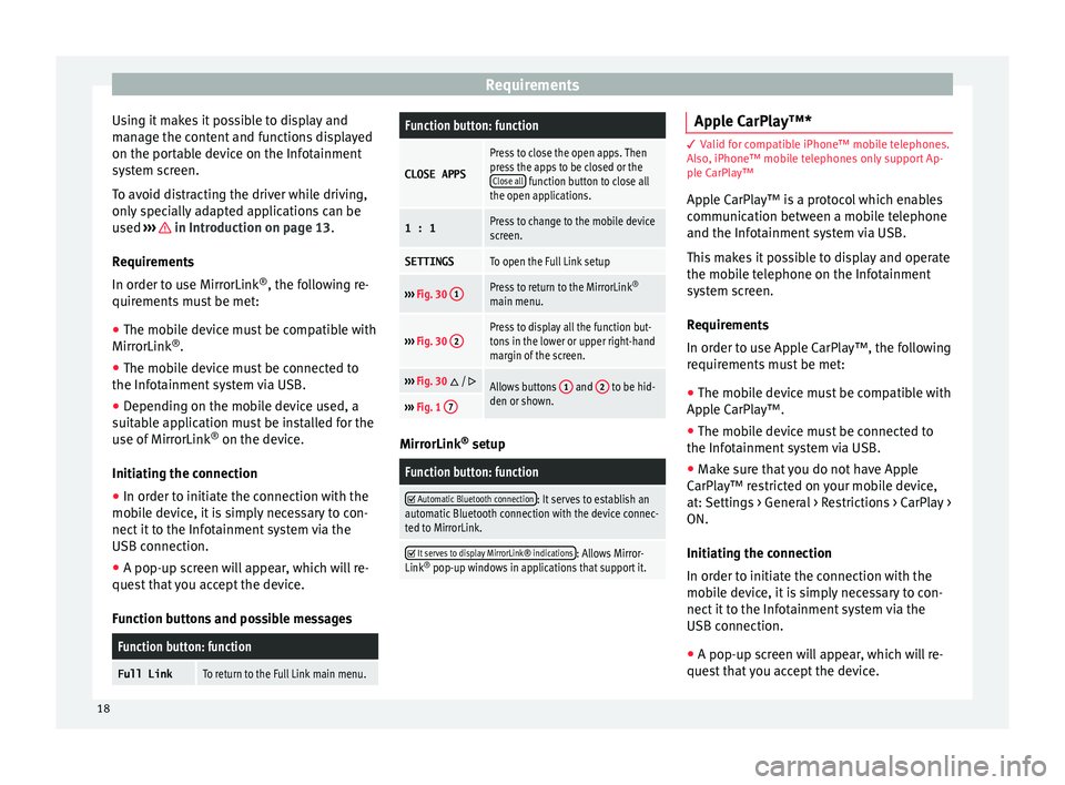 Seat Ibiza 2017  Owners manual Appendix MEDIA SYSTEM TOUCH – COLOUR �R�e�q�u�i�r�e�m�e�n�t�s�U�s�i�n�g��i�t��m�a�k�e�s��i�t��p�o�s�s�i�b�l�e��t�o��d�i�s�p�l�a�y��a�n�d
�m�a�n�a�g�e��t�h�e��c�o�n�t�e�n�t��a�n�d��f�u�n�c�t�i�o�n�s��d�i�s�p�l�a�y�e�d
�o�n��t