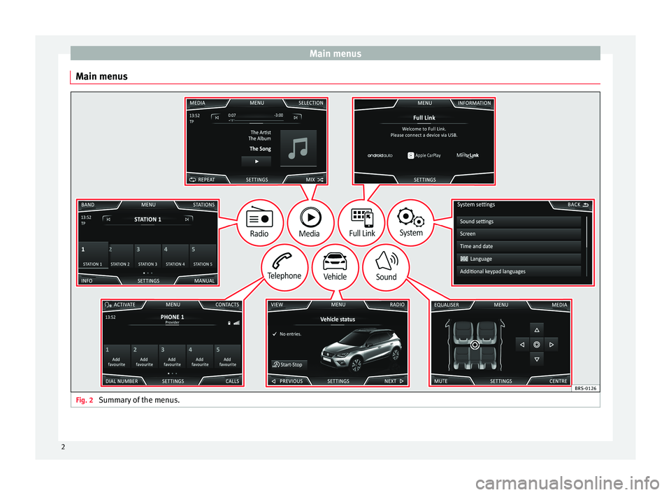 Seat Ibiza 2017  Owners manual Appendix MEDIA SYSTEM TOUCH – COLOUR �M�a�i�n��m�e�n�u�s�M�a�i�n��m�e�n�u�s�F�i�g�.��2�
�S�u�m�m�a�r�y��o�f��t�h�e��m�e�n�u�s�.
�2 