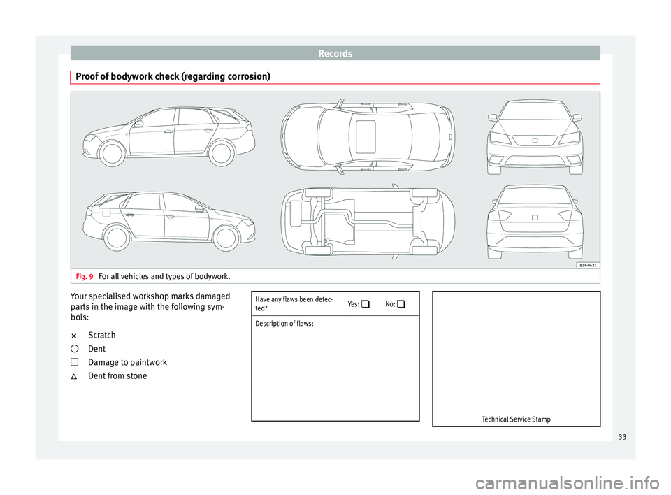 Seat Ibiza 5D 2016  Maintenance programme Records
Proof of bodywork check (regarding corrosion) Fig. 9 
For all vehicles and types of bodywork. Your specialised workshop marks damaged
p arts in the image with the following sym-
bols:
Scratch

