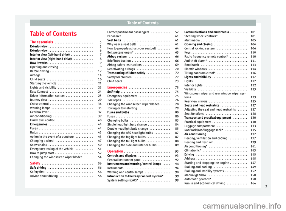 Seat Ibiza SC 2016  Owners manual Table of Contents
Table of Contents
The e s
senti
als . . . . . . . . . . . . . . . . . . . . . . . . 5
Exterior view  . . . . . . . . . . . . . . . . . . . . . . . . . . . . 5
Exterior view  . . . . 