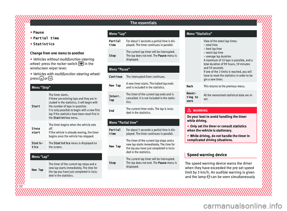 Seat Ibiza SC 2015  Owners manual The essentials
● Pause
● Partial time
● Statistics
Ch an
g
e from one menu to another
● Vehicles without multifunction steering
wheel:
  press the rocker switch    in the
w ind
s
c