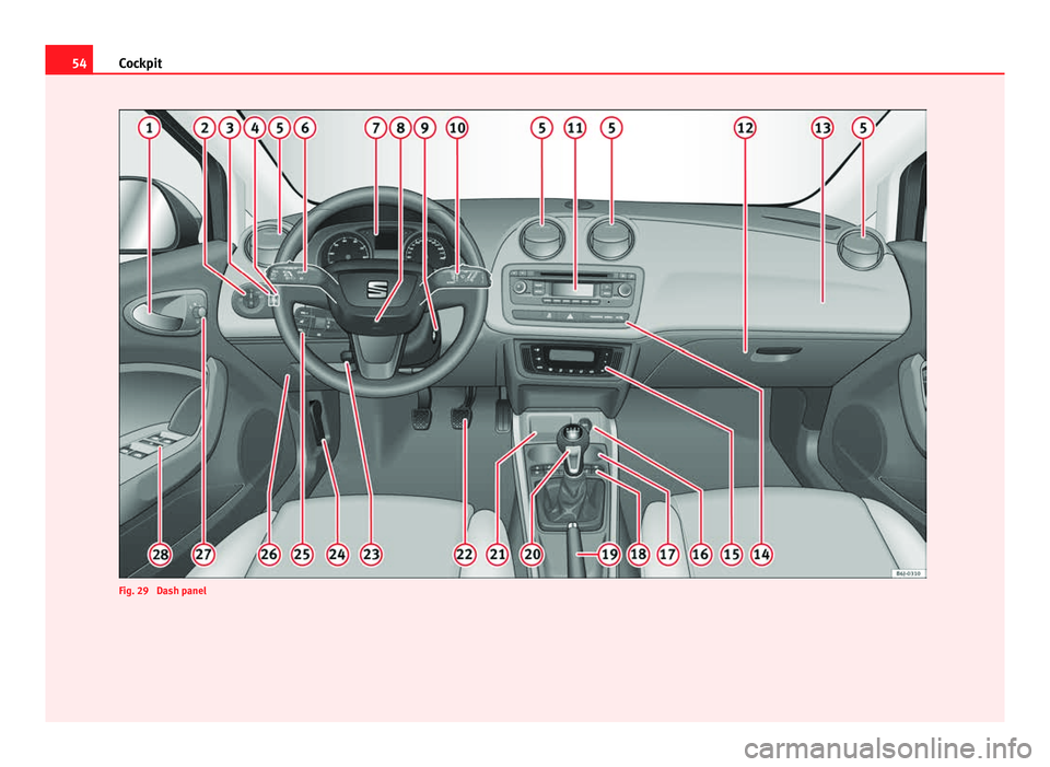 Seat Ibiza 5D 2013  Owners manual 54Cockpit
Fig. 29  Dash panel 