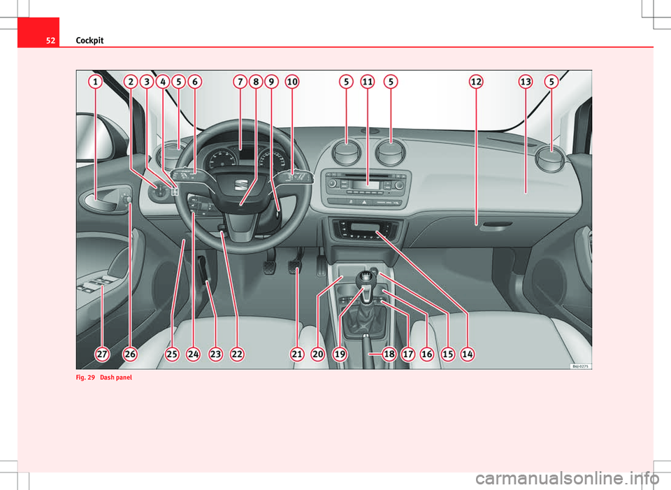 Seat Ibiza 5D 2012  Owners manual 52Cockpit
Fig. 29  Dash panel 