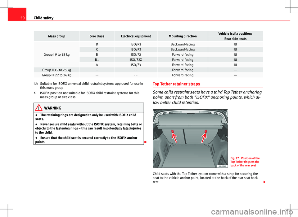 Seat Ibiza ST 2012  Owners manual 50Child safety
Mass groupSize classElectrical equipmentMounting directionVehicle Isofix positionsRear side seats
Group I 9 to 18 kg
DISO/R2Backward-facingIUCISO/R3Backward-facingIUBISO/F2Forward-facin