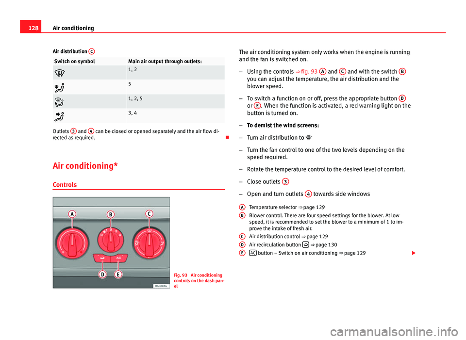 Seat Ibiza SC 2011  Owners manual 128Air conditioning
Air distribution  C
Switch on symbolMain air output through outlets:
1, 2
5
1, 2, 5
3, 4
Outlets 3 and 4 can be closed or opened separately and the air flow di-
rected 
