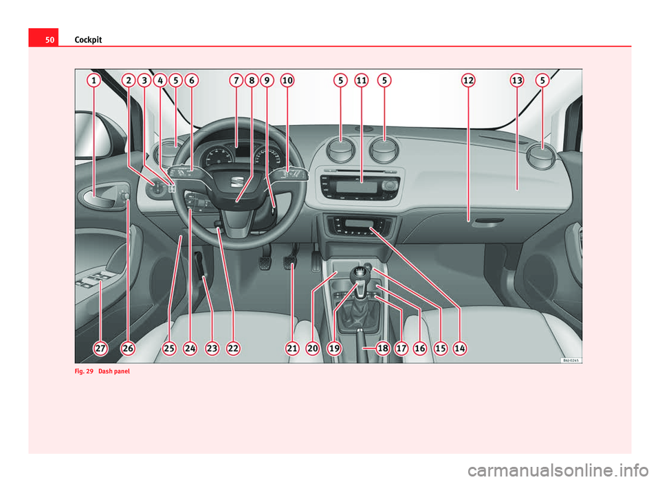Seat Ibiza SC 2011  Owners manual 50Cockpit
Fig. 29  Dash panel 