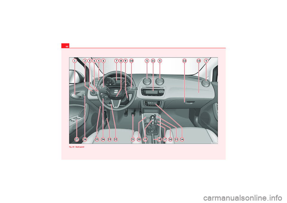 Seat Ibiza 5D 2010  Owners manual 46
Fig. 29  Dash panelIbiza_EN.book  Seite 46  Mittwoch, 1. September 2010  5:24 17 