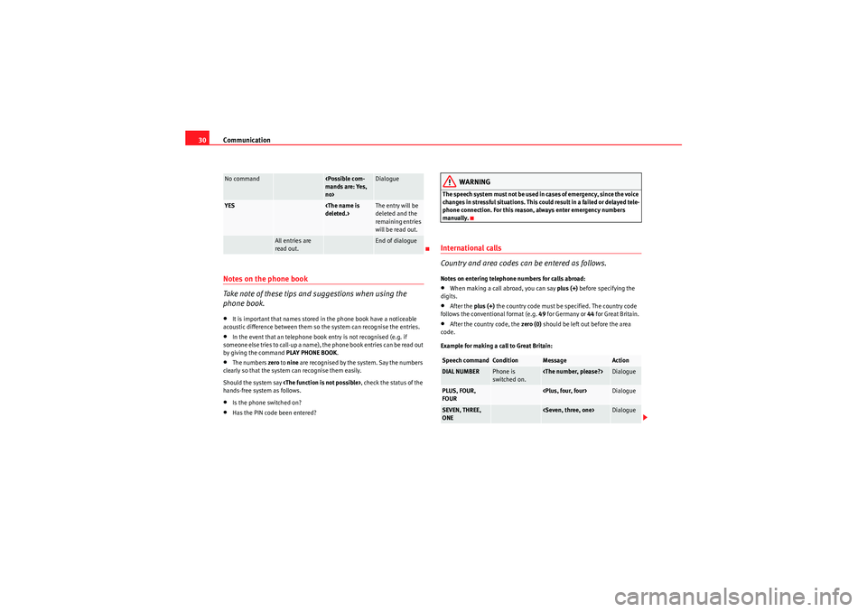 Seat Ibiza 5D 2009  COMMUNICATION SYSTEM Communication
30Notes on the phone book
Take note of these tips and suggestions when using the 
phone book.•It is important that names stored in the phone book have a noticeable 
acoustic difference