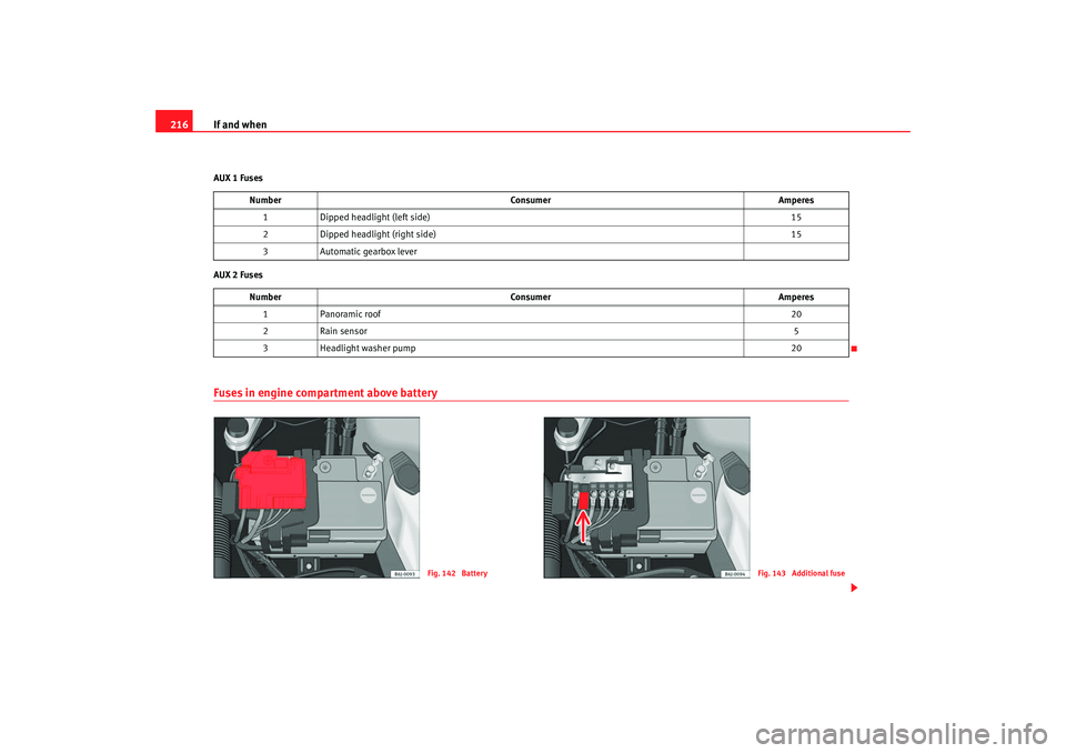Seat Ibiza 5D 2008  Owners manual If and when
216AUX 1 Fuses
AUX 2 FusesFuses in engine compartment above battery
Number Consumer Amperes
1 Dipped headlight (left side) 15
2 Dipped headlight (right side) 15
3 Automatic gearbox lever
N