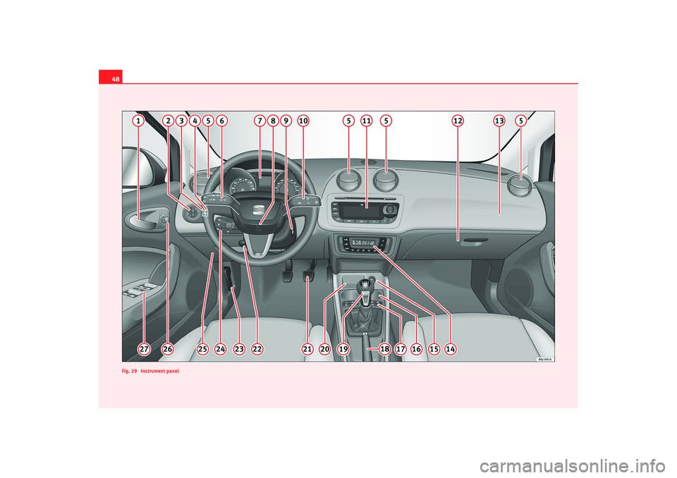 Seat Ibiza 5D 2008  Owners manual 48
Fig. 29  Instrument panelIbiza250_angles  Seite 48  Dienstag, 5. August 2008  1:11 13 