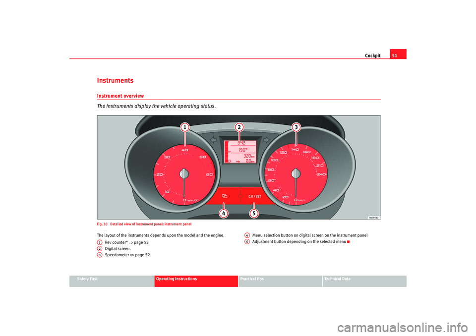 Seat Ibiza 5D 2008  Owners manual Cockpit51
Safety First
Operating instructions
Practical tips
Te c h n i c a l  D a t a
InstrumentsInstrument overview
The instruments display the vehicle operating status.Fig. 30  Detailed view of ins